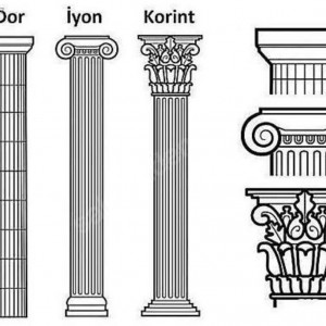 alt_1Güzel Sanatlara Hazırlık Kursu ve Resim Kursu » SANATHANE